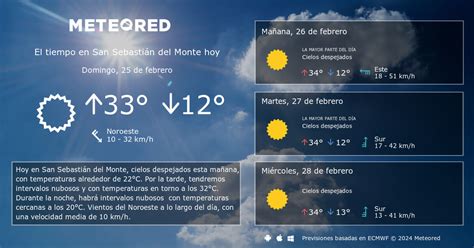 tiempo san sebastian 14 dias